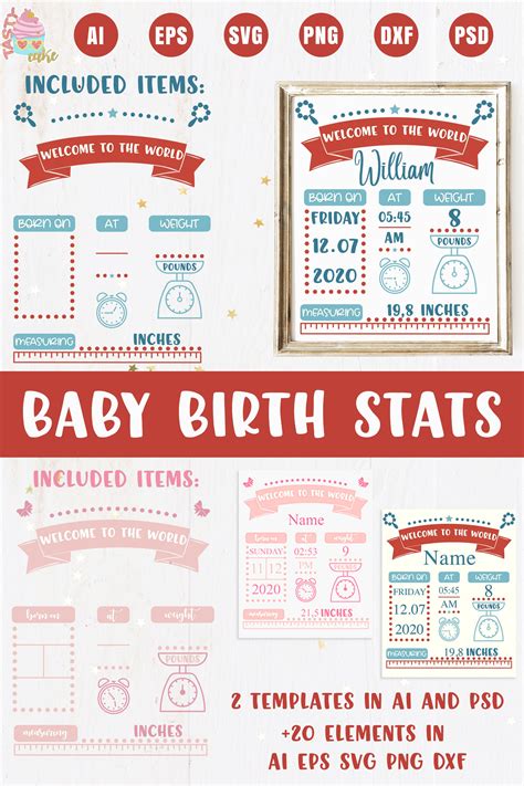 Birth Stats Template